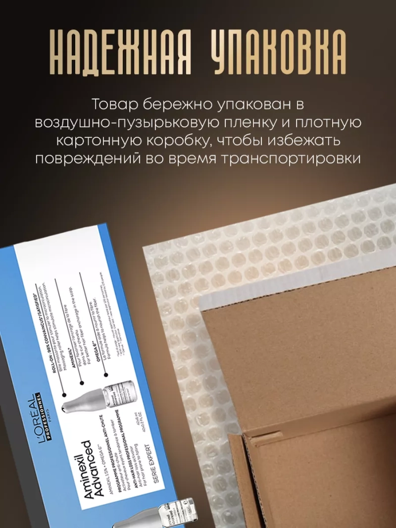 Лечебный набор против выпадения волос и облысения Aminexil