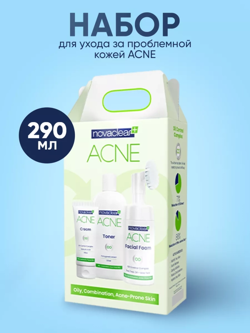Набор для ухода за проблемной кожей ACNE