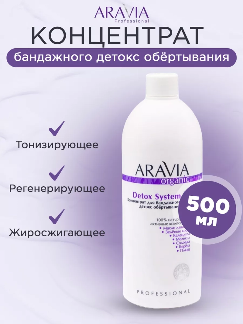 Концентрат бандажного детокс обёртывания, 500 мл