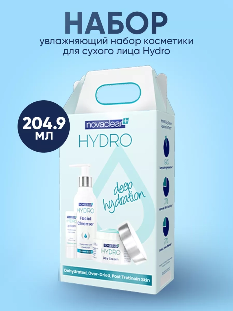 Увлажняющий набор косметики для сухого лица Hydro