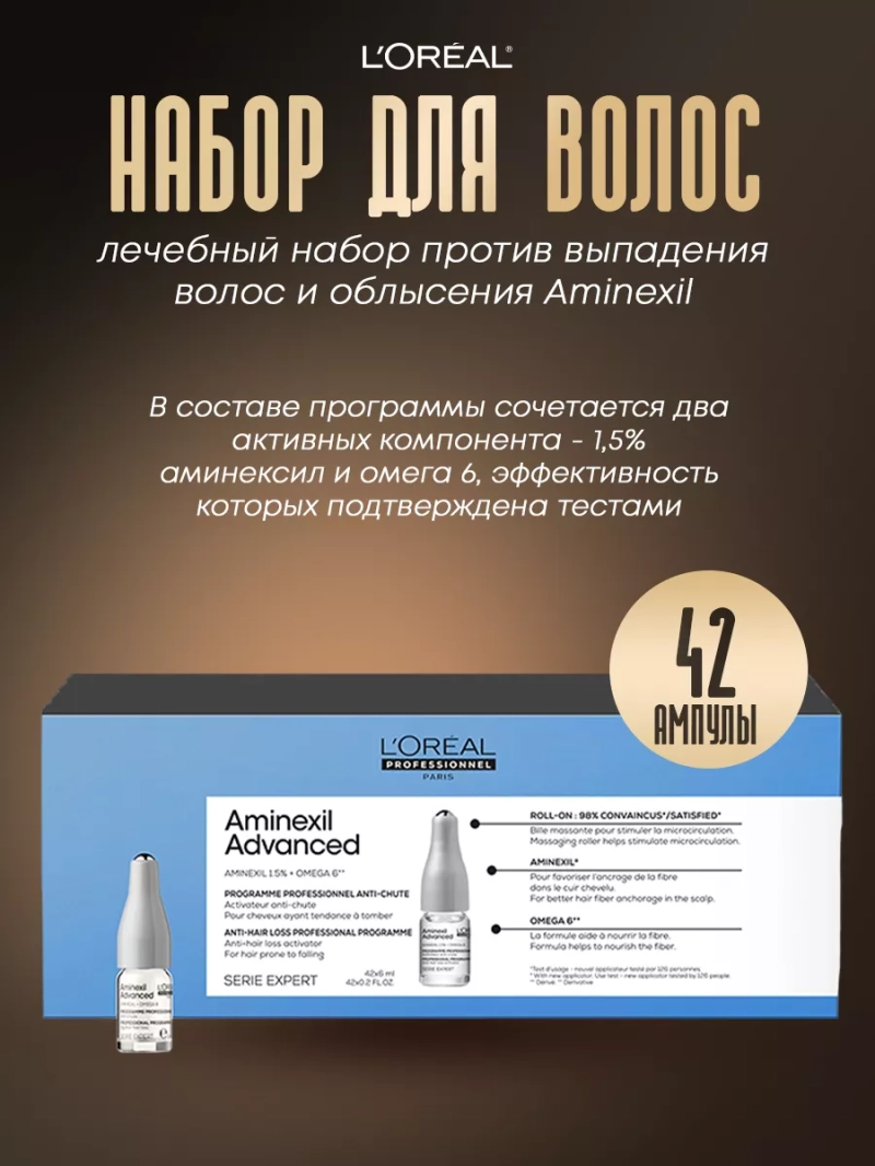 Лечебный набор против выпадения волос и облысения Aminexil