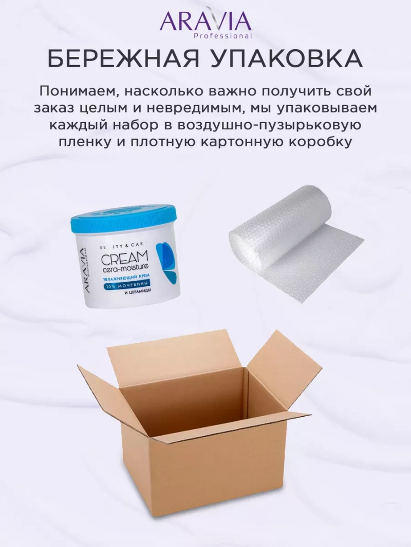 Увлажняющий крем с церамидами и мочевиной (10%) 550мл