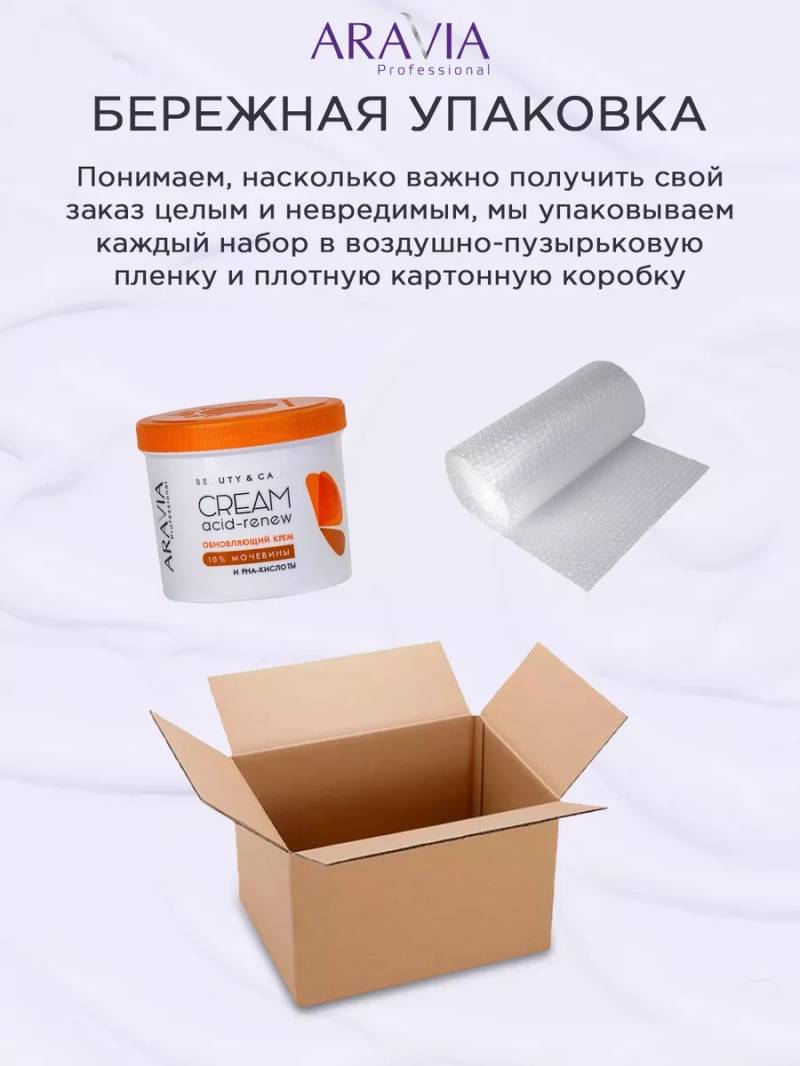 Обновляющий крем с pha - кислотами и мочевиной (10%)