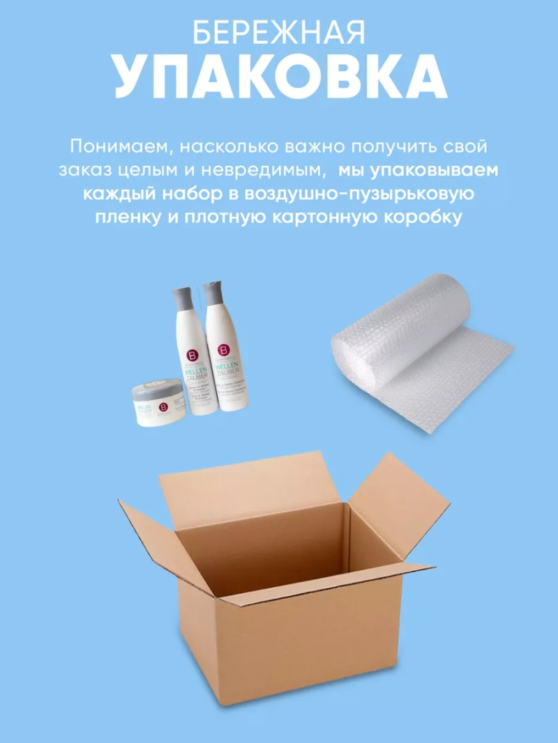 Набор для ухода за волнистыми и кудрявыми волосами