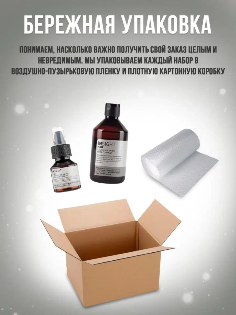 Очищающий набор для питания бороды