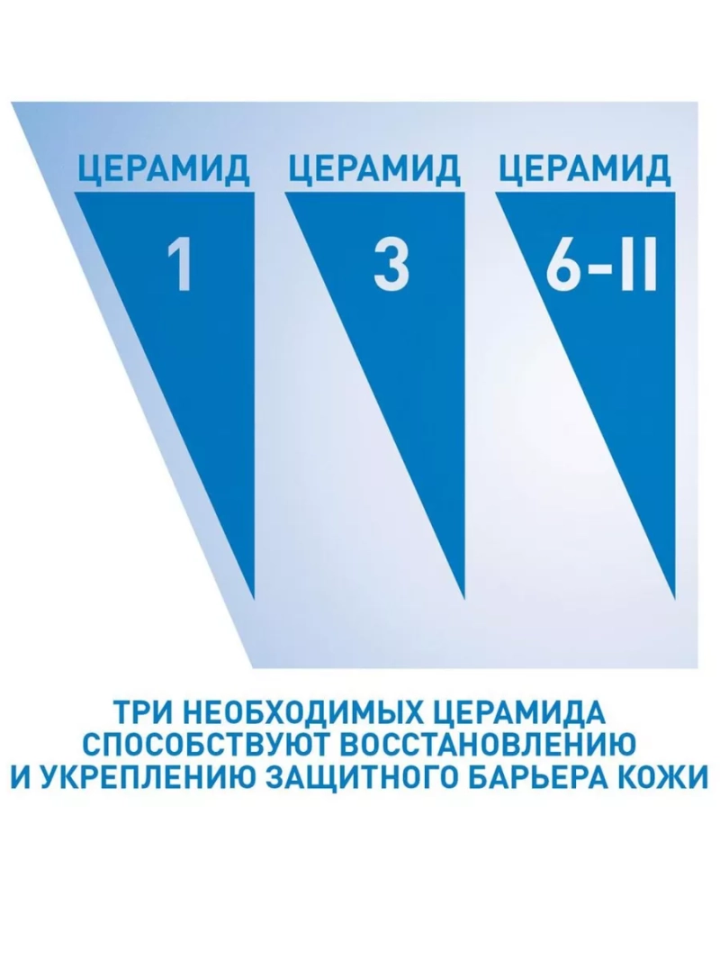 SA Смягчающий крем для сухой и атопичной кожи