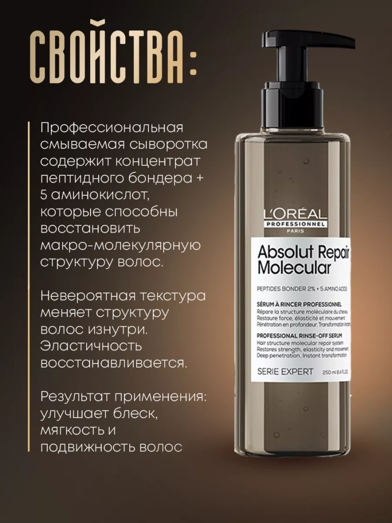 Сыворотка для восстановления волос Absolut Repair Molecular