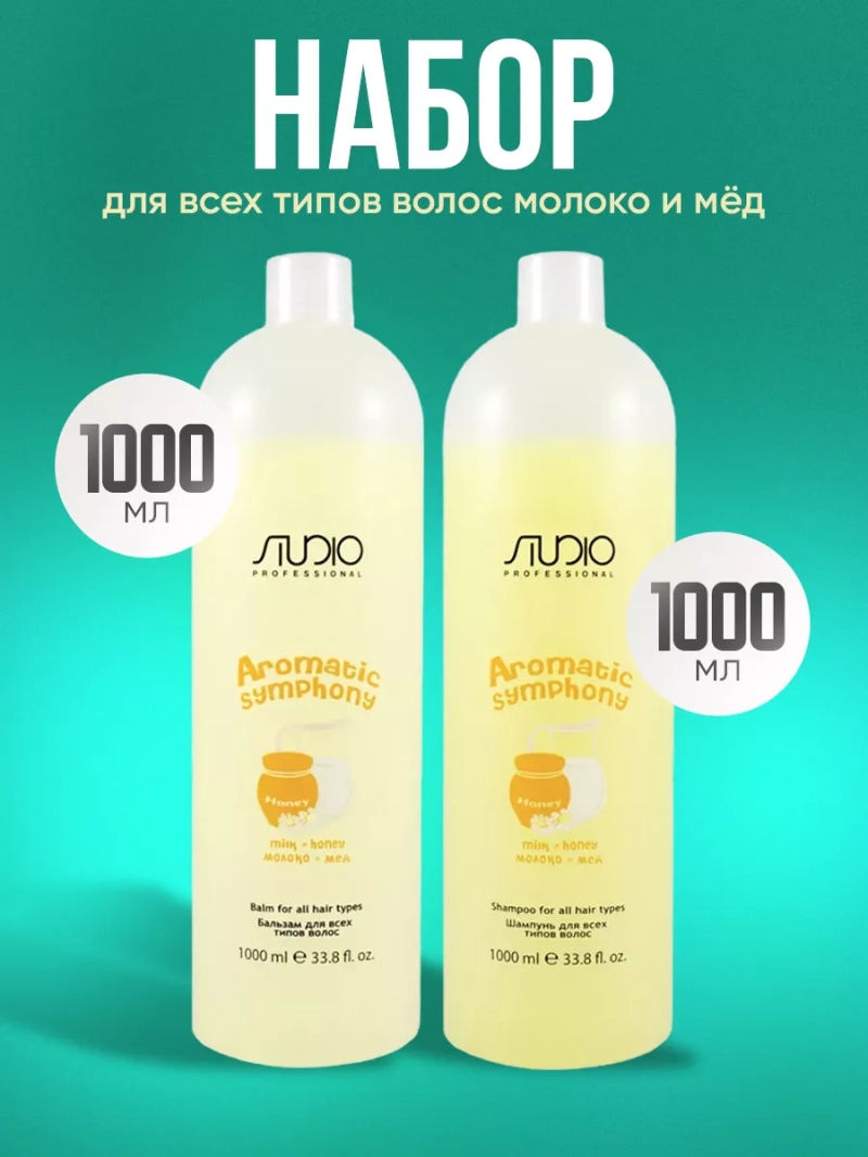 Набор для всех типов волос МОЛОКО И МЕД