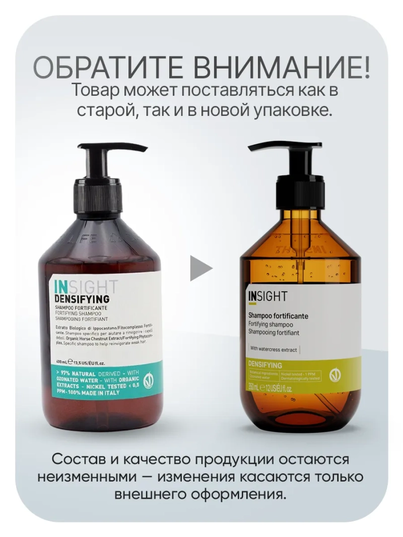 Шампунь для роста против выпадения волос LOSS CONTROL