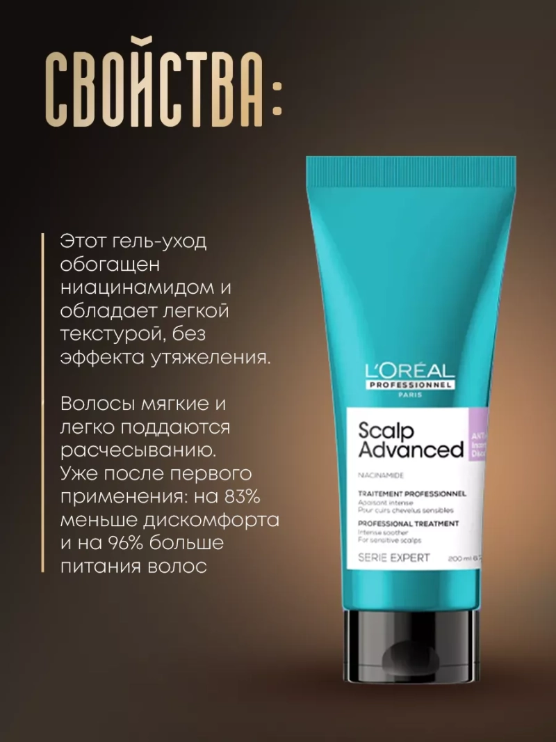 Кондиционер для чувствительной кожи головы Anti-Discomfort