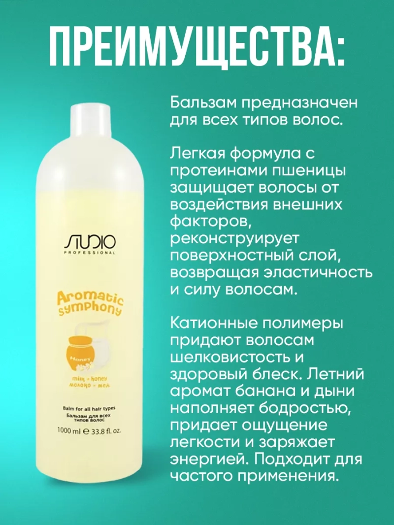 Набор для всех типов волос МОЛОКО И МЕД