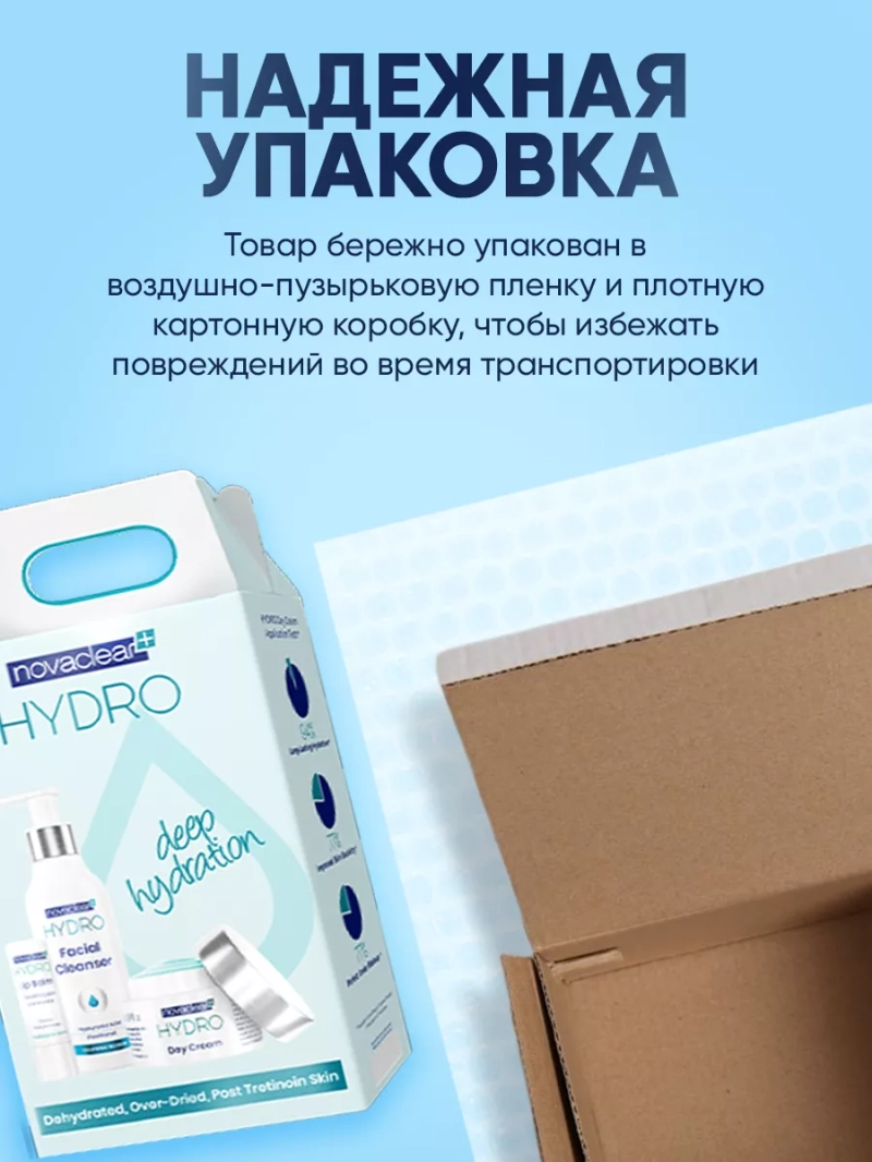 Увлажняющий набор косметики для сухого лица Hydro