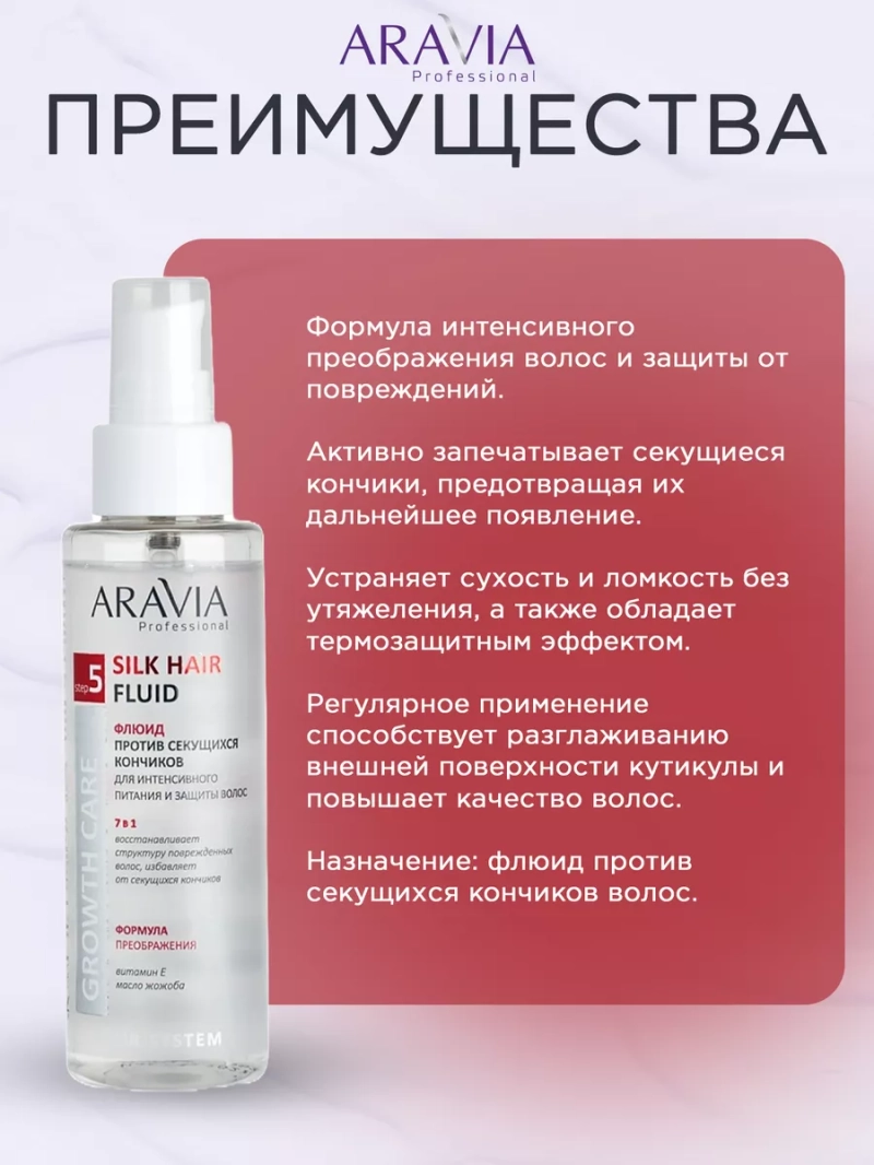 Флюид против секущихся кончиков для питания и защиты