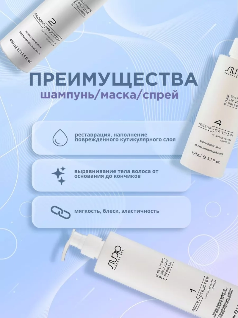 Восстанавливающий набор для волос 4в1