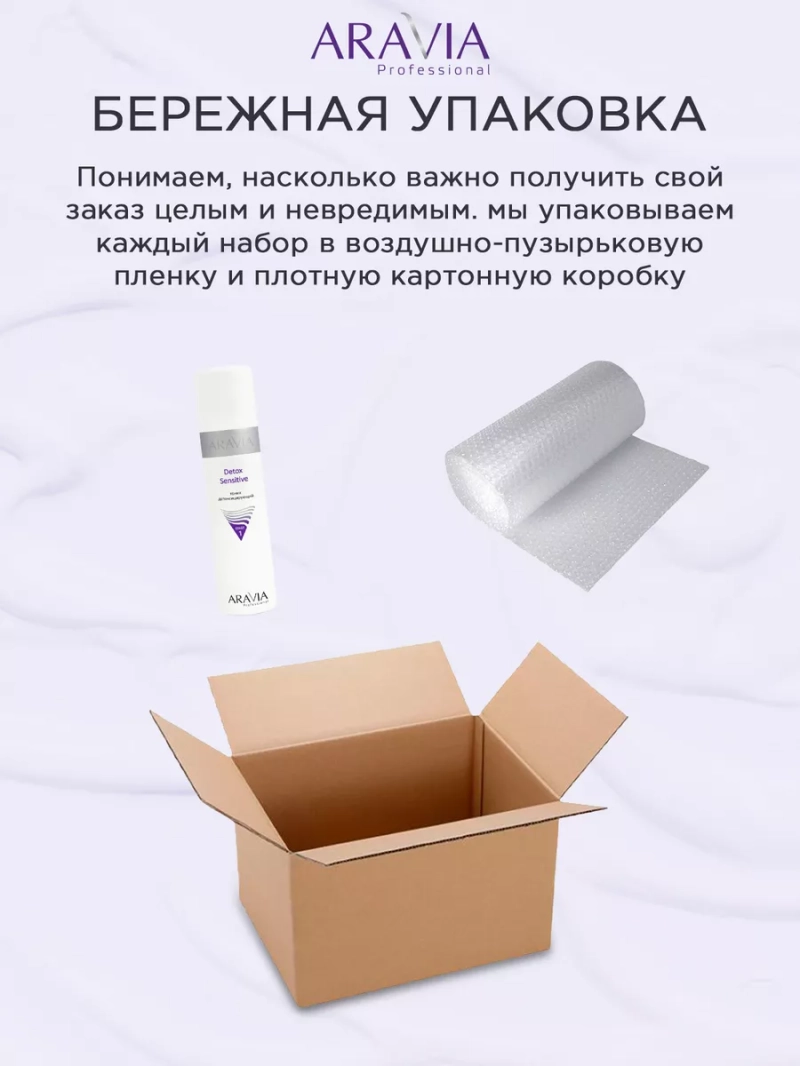 Детоксицирующий тоник для лица 250мл