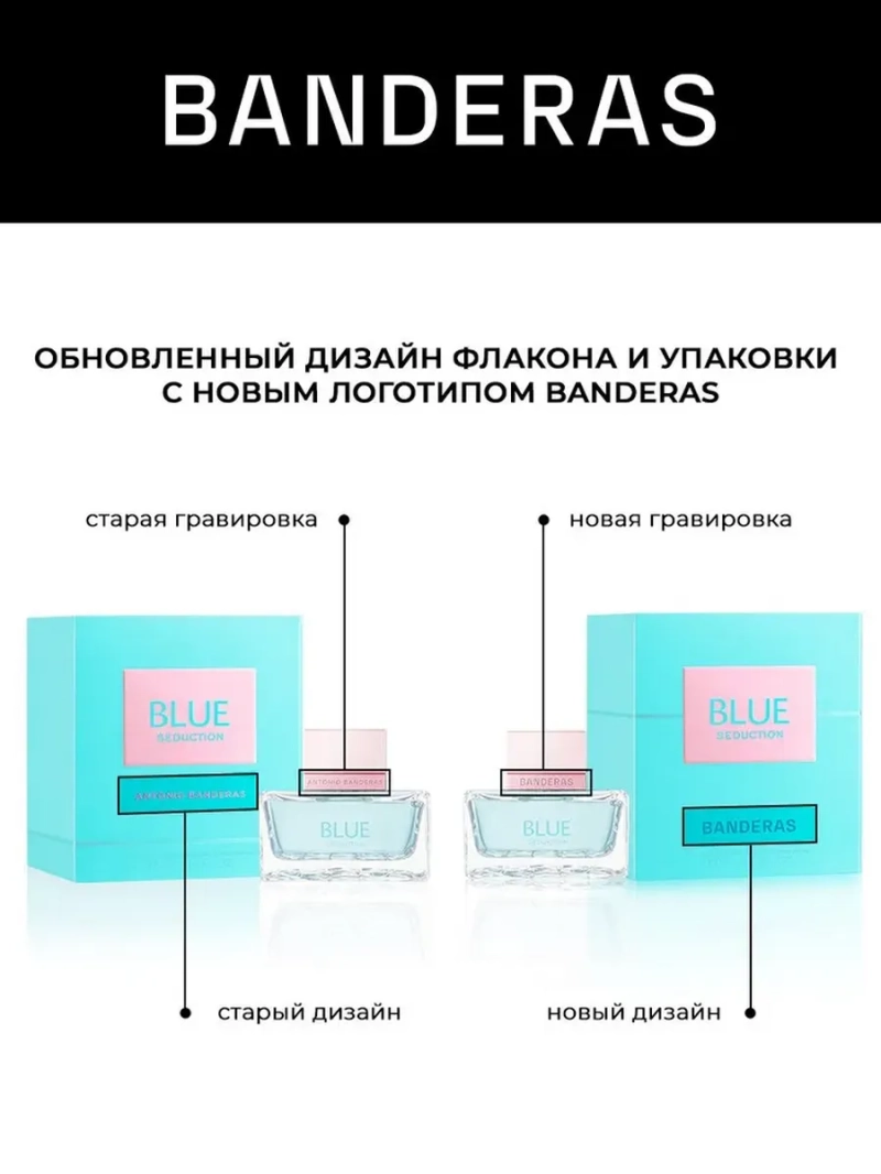 Туалетная вода BLUE SEDUCTION для женщин, 50 мл